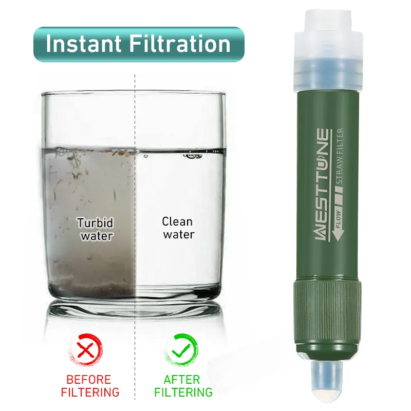 Outdoor Mini Filter Straw Set  - Water Purification Straw review and price