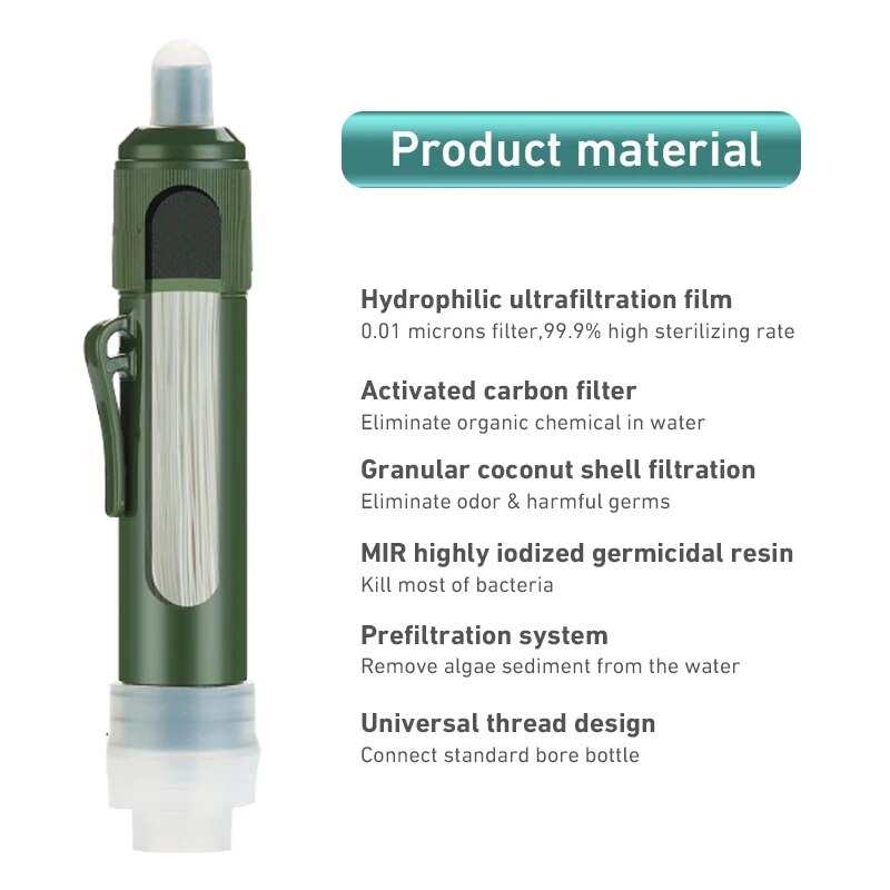 Outdoor Mini Filter Straw Set  - Water Purification Straw review and price