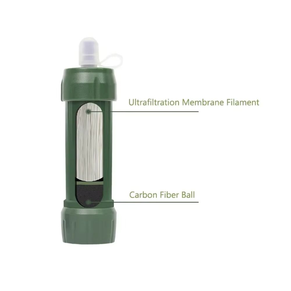 Mini Mini Water Filter Straw S - Water Purification Straw review and price