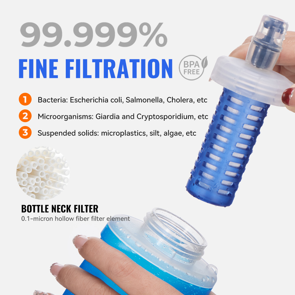 WRELS Water Filter Bottle Coll - Water Bag Collapsible review and price